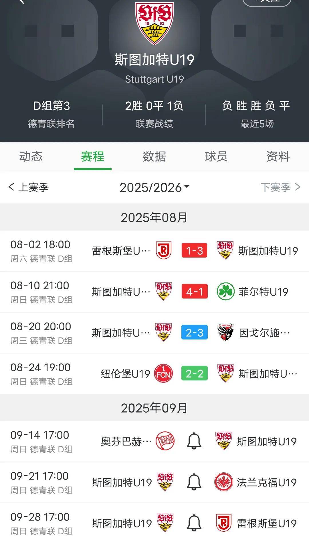 关于里程碑夜斯图加特临场应变,欧冠冲刺阶段刷纪录,管理层满意,心理建设被强调的信息 关于里程碑夜斯图加特临场应变,欧冠冲刺阶段刷纪录,管理层满意,心理建设被强调的信息